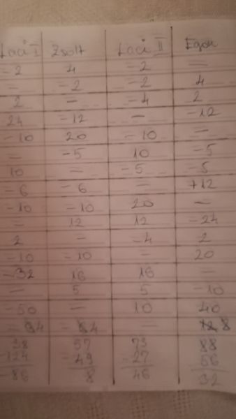 A k�pen sz�veg, k�z�r�s, pap�r, dokumentum l�that�

Automatikusan gener�lt le�r�s